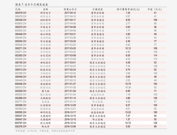 揭秘未来科技进展与创新趋势，展望205年的最新科技探索