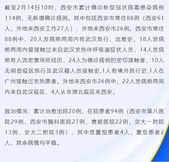 西安最新病例，疫情防控的挑战及应对策略