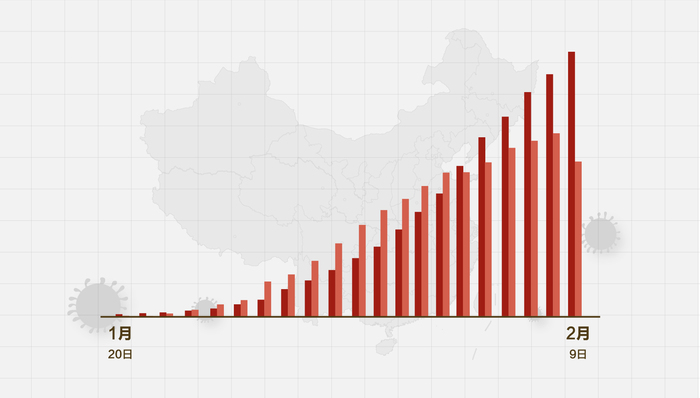 全球最新疫情爆发地，严峻挑战席卷全球