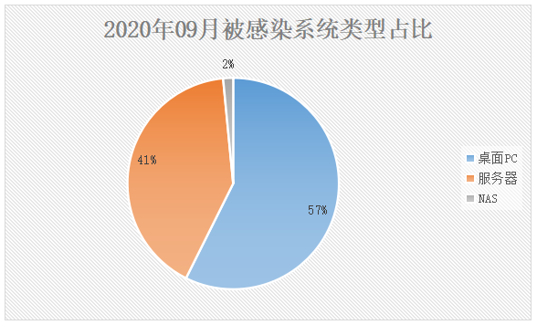 疫情分析最新报告发布，最新趋势与数据解读