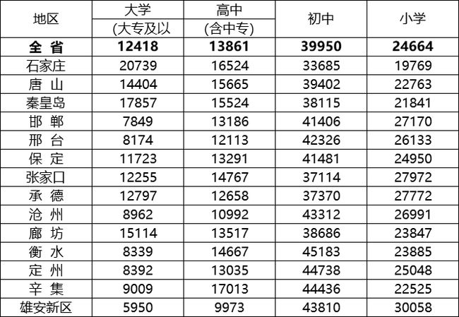 全球人口增长趋势分析，最新统计数据揭示的人口变化动态