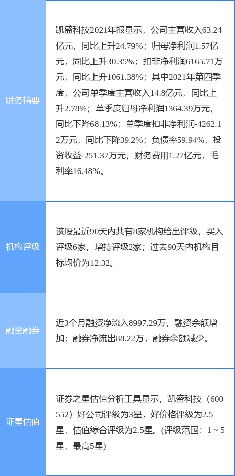 基科技发布创新公告，迈向未来科技新纪元引领创新之路