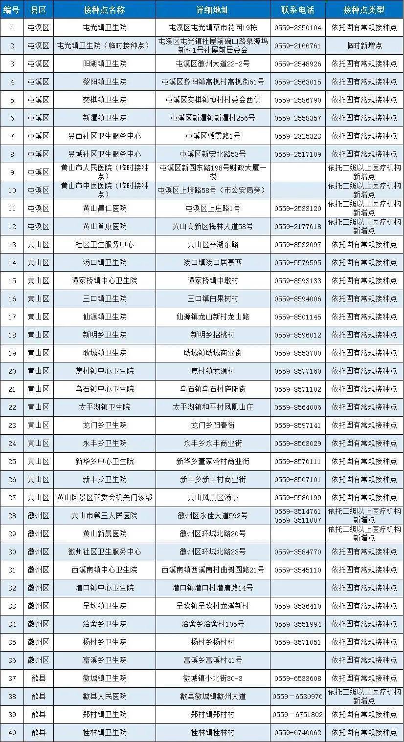 全球疫情最新动态，现状分析与未来展望