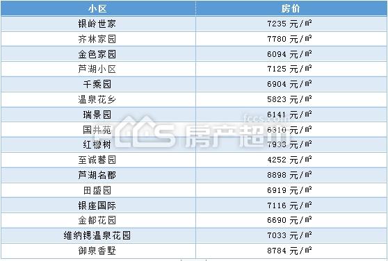 沂源二手房市场深度解析与前景展望（最新概况，2017年）