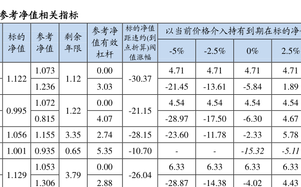 深度解读，004671基金最新净值分析