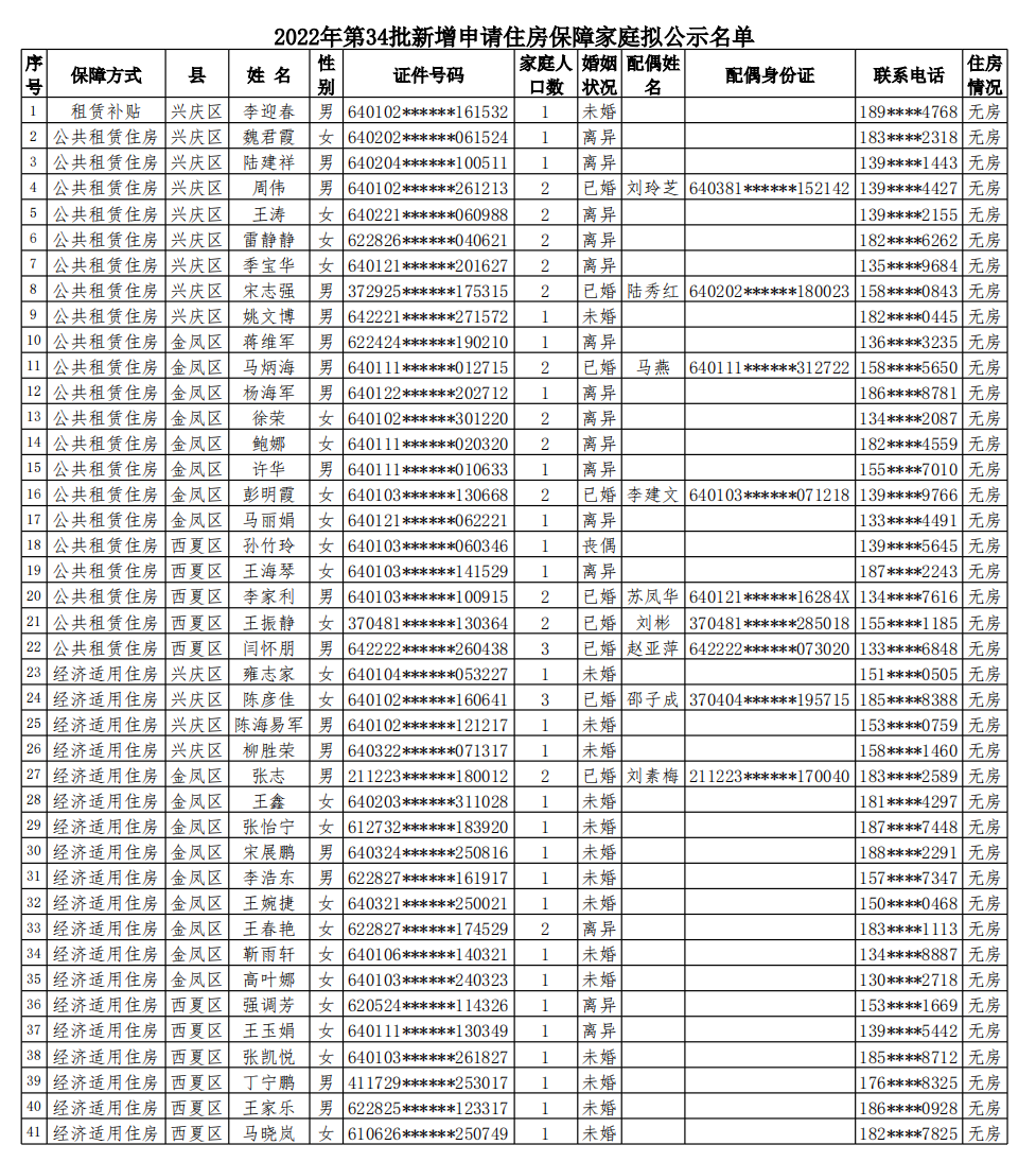 时代变迁与进步见证者，最新名单表揭示窗口