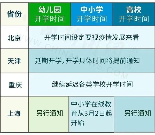 新学期序曲，最新开学表亮相