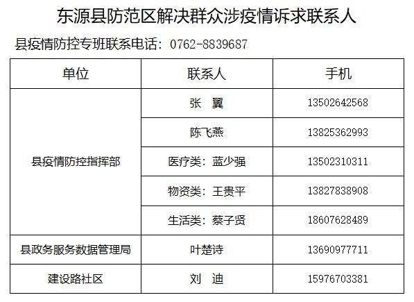 河源疫情最新动态，坚定信心，携手共克时艰