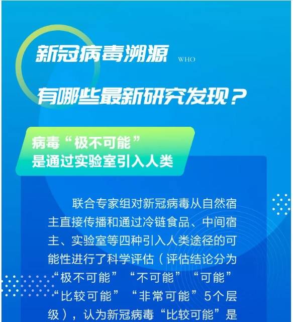 最新病毒溯源研究揭秘，探寻病毒起源与传播的神秘面纱