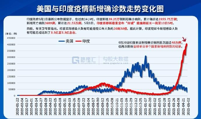 美国新冠疫情最新动态报告，揭示应对策略与最新动态