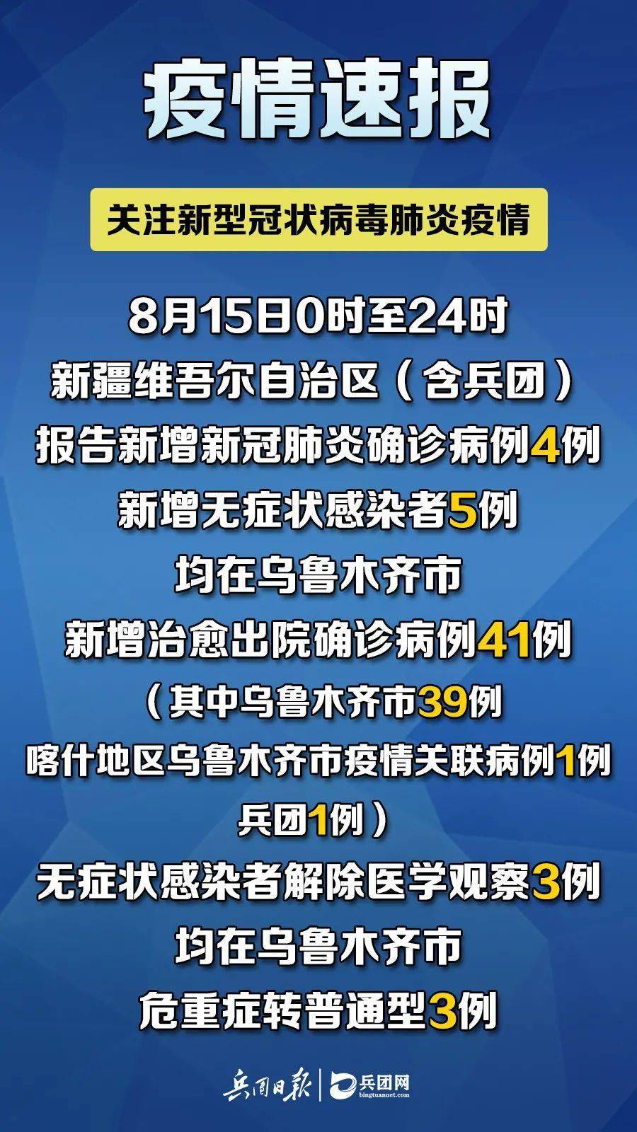 甘肃与新疆疫情最新概况与应对策略