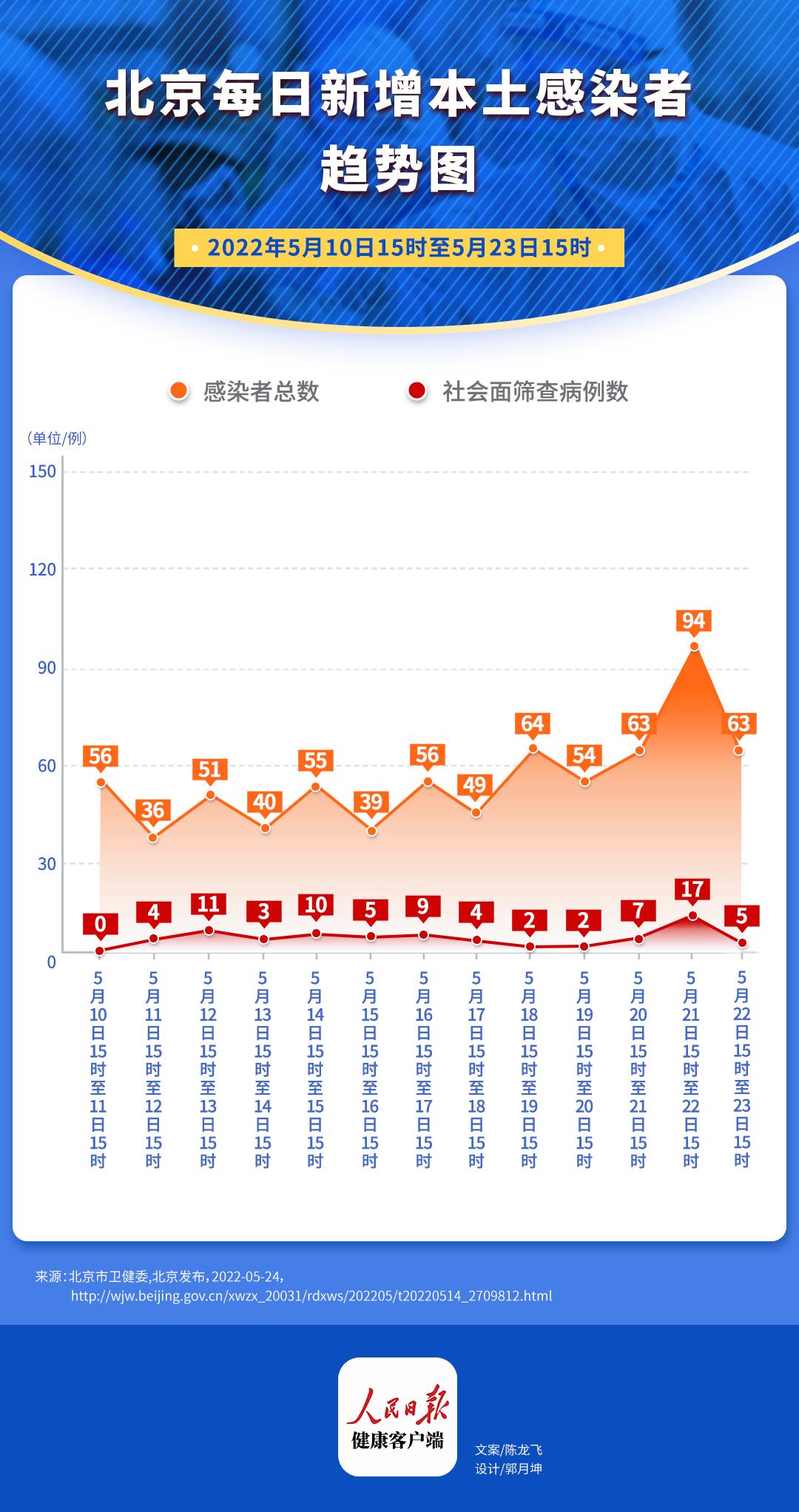 北京疫情来源最新分析报告揭秘病毒源头