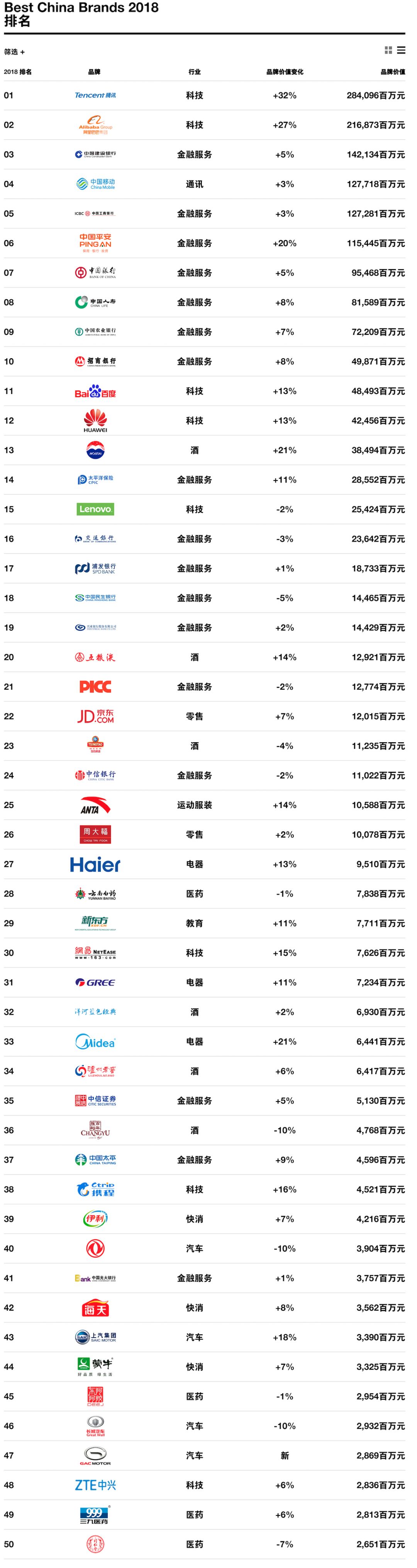 科技革新与社会趋势的最新发展动态