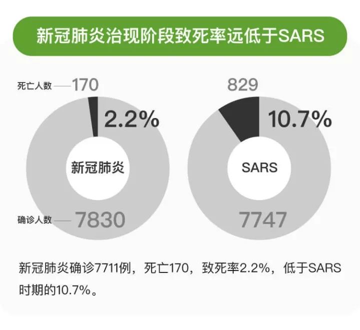 新性肺炎最新情况深度解析