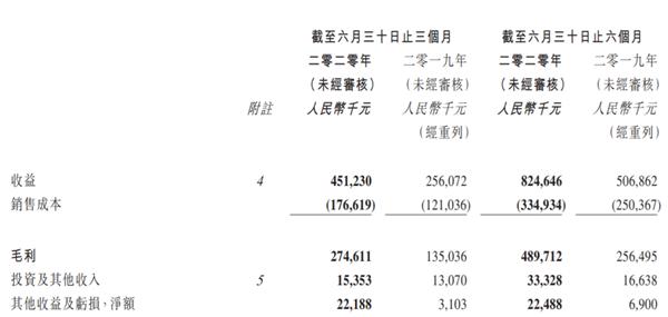 最新有赞支付发展态势及其影响分析