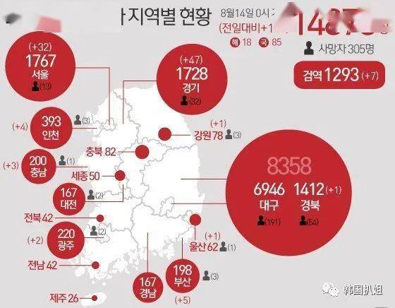 韩国最新现象深度解析报告