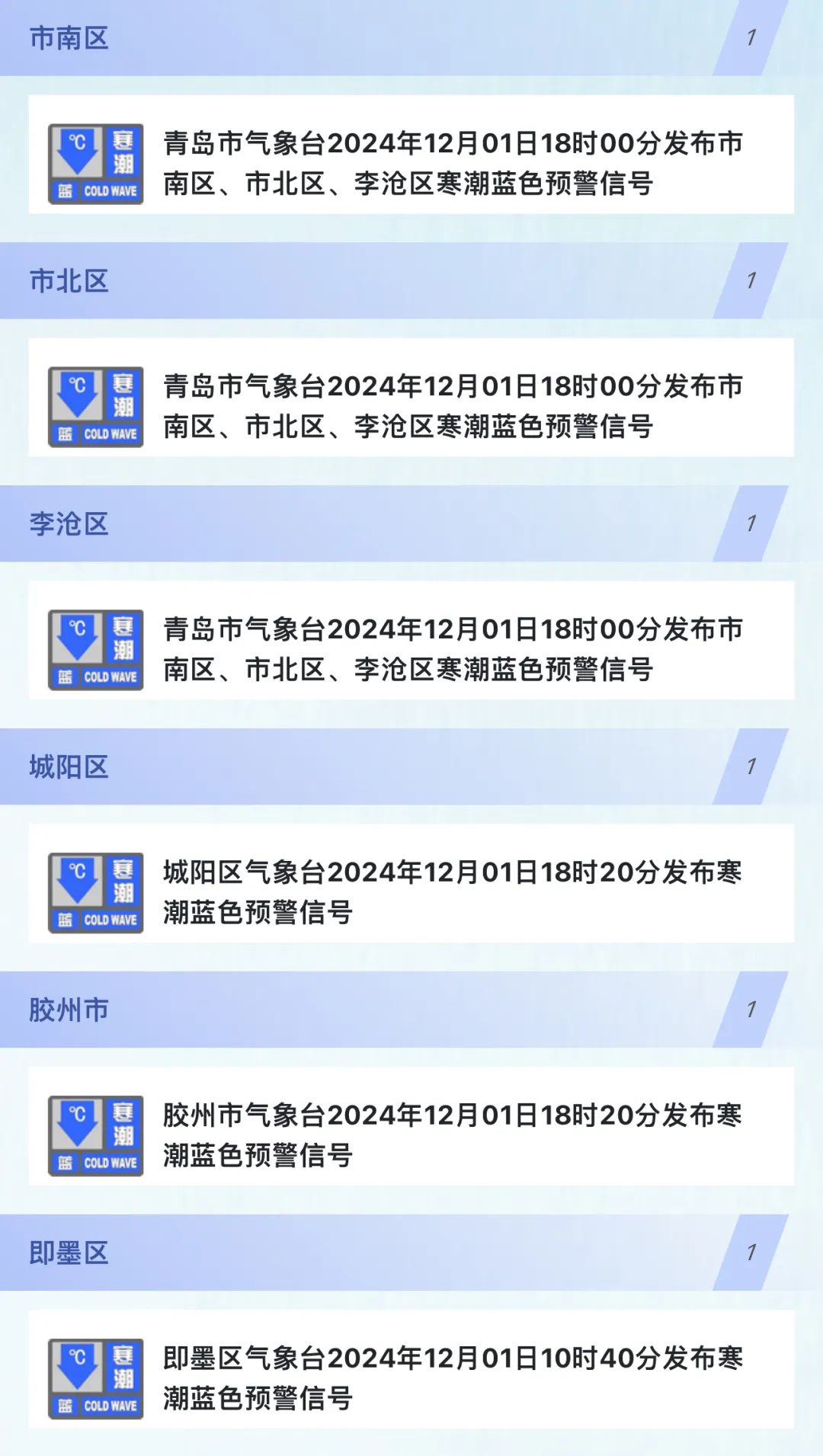 青岛最新预警信号，城市守护者保障民众生活安全