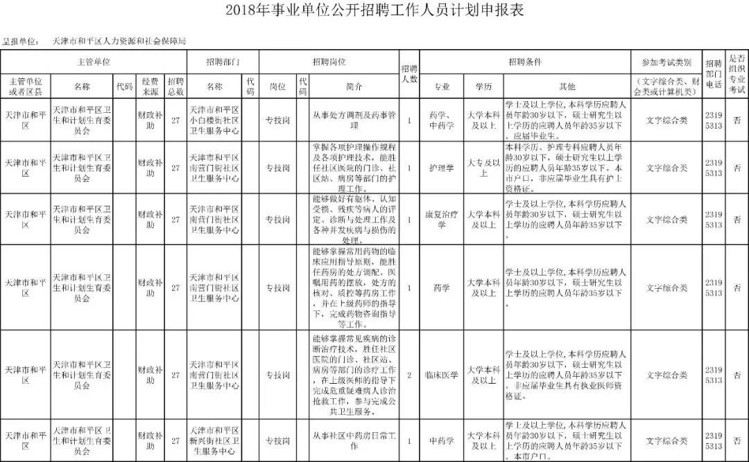 和平最新招工信息及其重要性解析