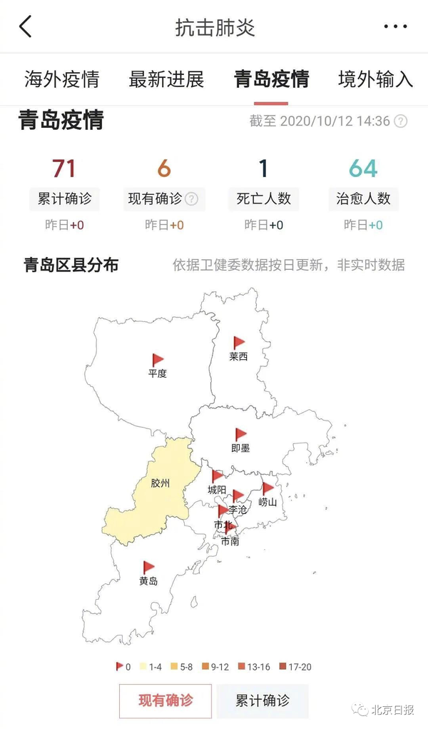 青岛最新疫情概况