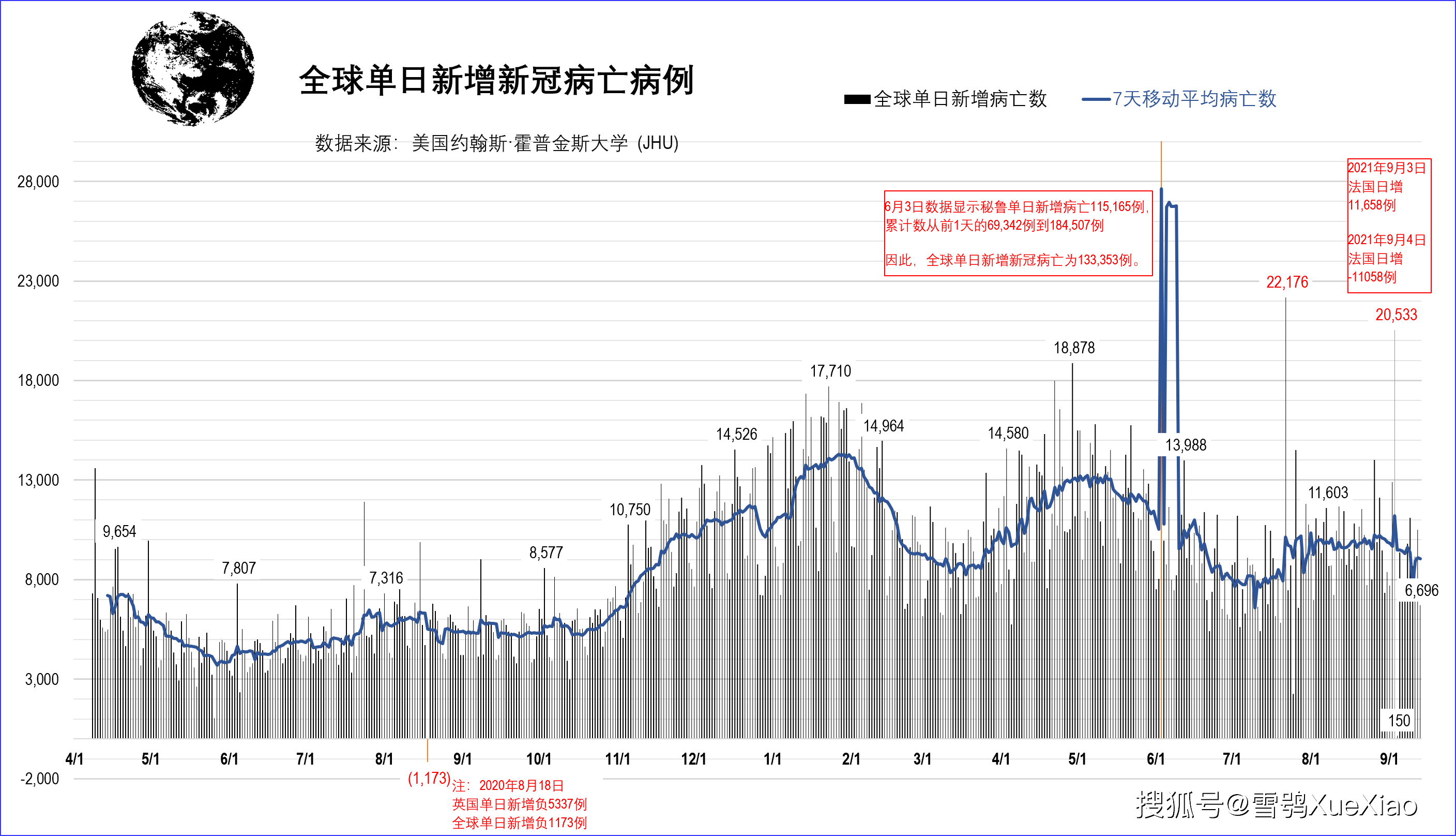 全球最新疫情分析报告发布，全球疫情动态概览