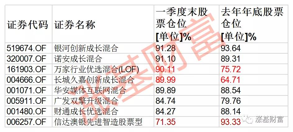 胡宜斌最新动态与成就概览