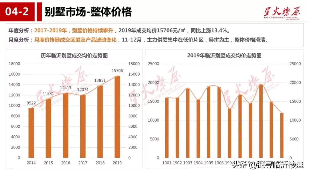 最新年报揭示的企业发展趋势与行业洞察分析