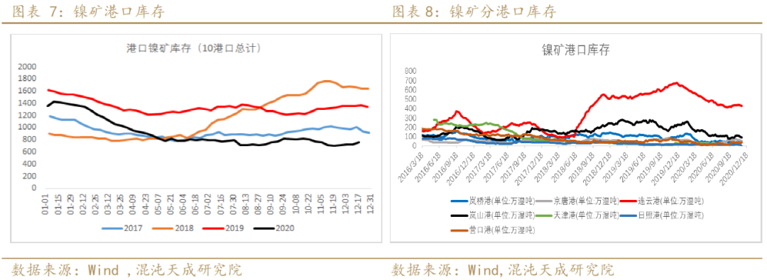 有色最新趋势，探索未来发展方向的无限可能