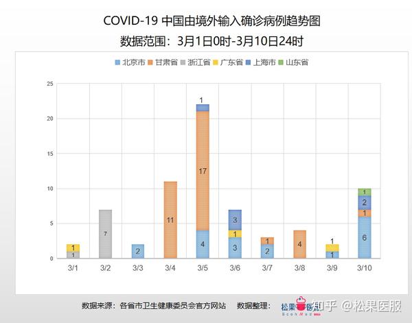 全球疫情最新动态下的挑战与应对策略