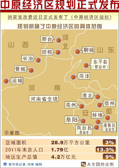 中原省最新消息全面解读与分析