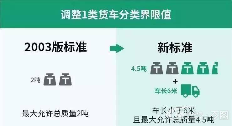 超限最新标准及其应用解析