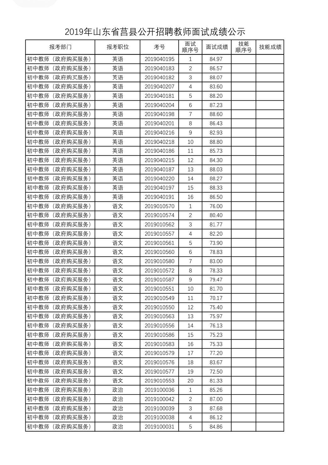 莒县贴吧最新招聘动态，职业发展的黄金机会探寻