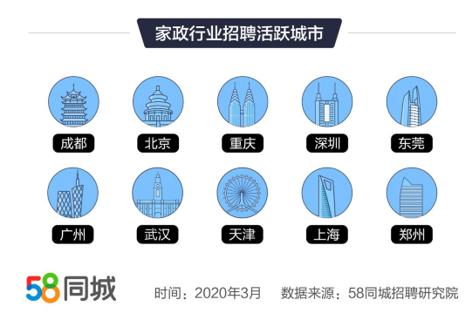 北京最新月嫂招聘信息，专业优质选择全解析