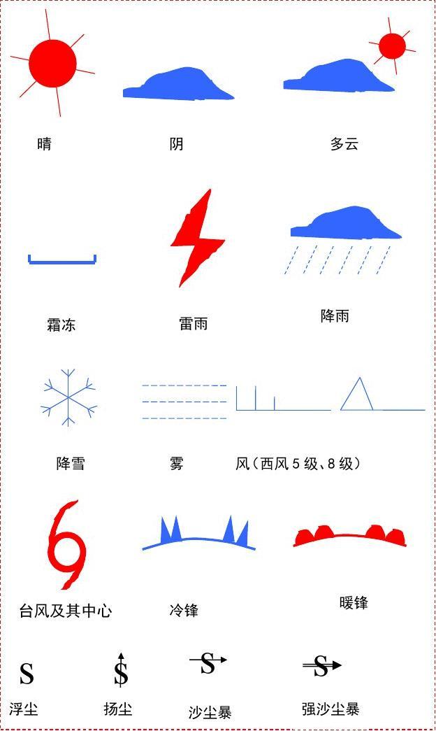 气象信息视觉呈现，最新天气符号图片大全解析