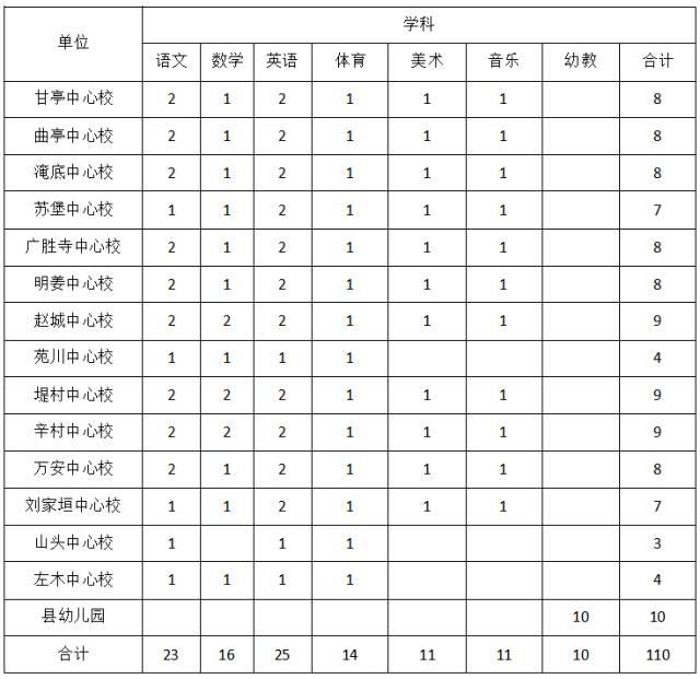 第1093页