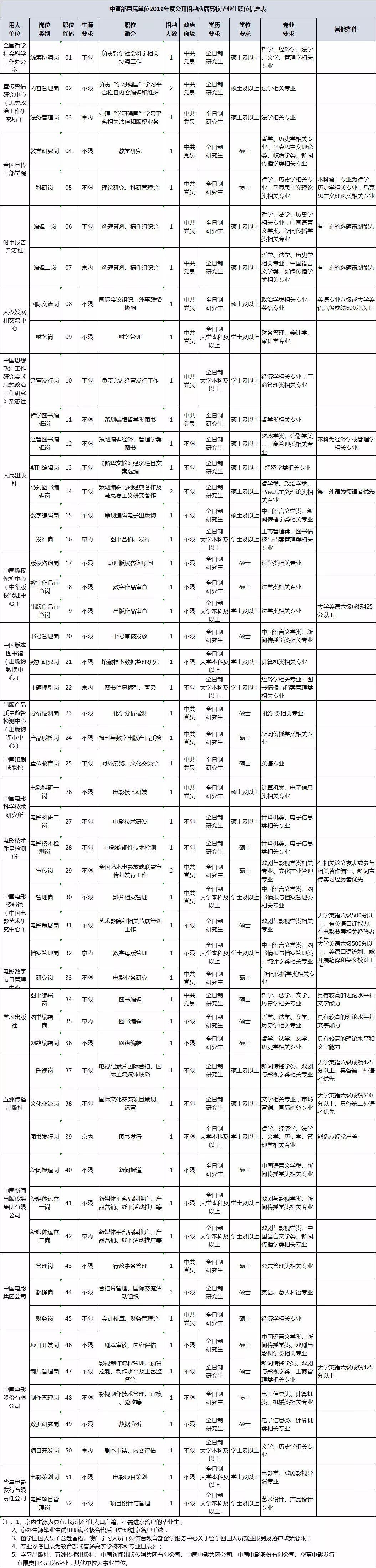 罗山最新招聘信息概览，2017年招聘趋势与机会深度解析