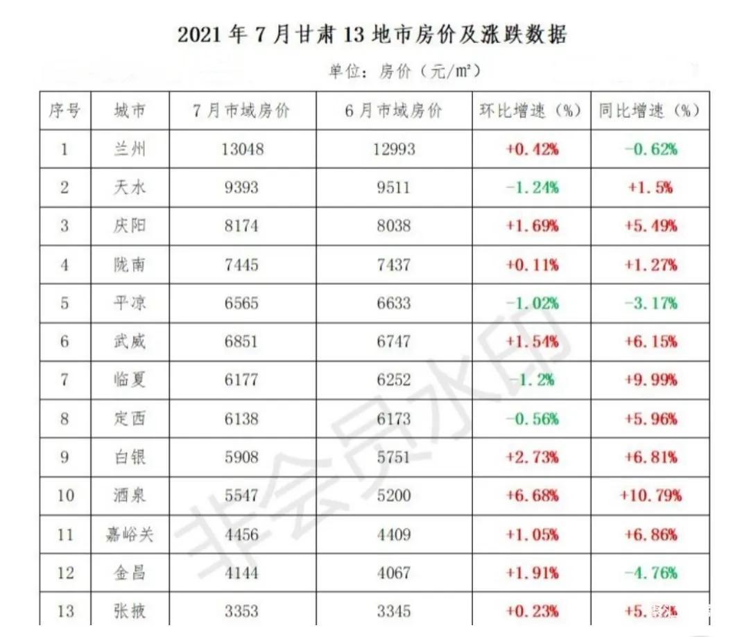 的购销 第217页