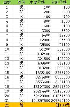 揭秘提升一肖一码100%，最佳精选解释落实_iPhone68.48.6