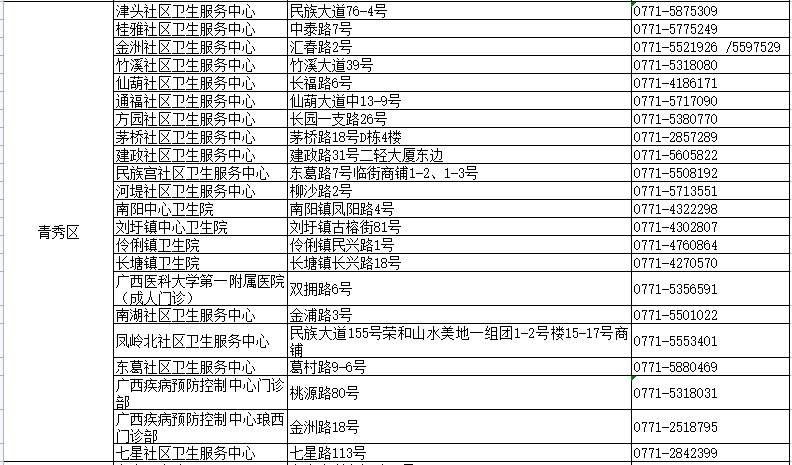 2004新澳门天天开好彩大全，最新热门解答落实_BT92.19.90