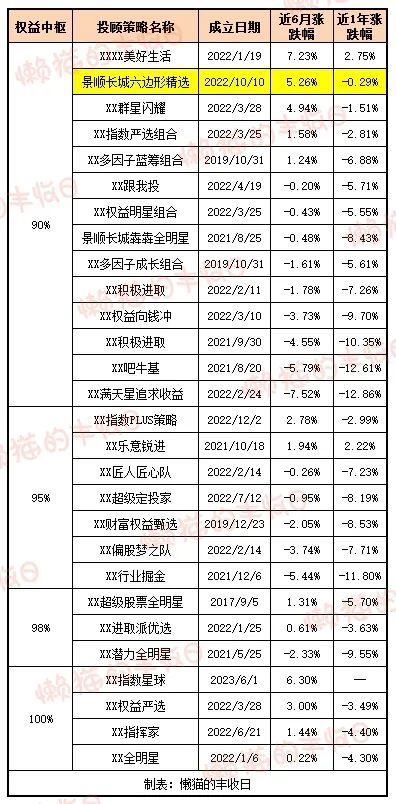 2024年天天开好彩资料，最新核心解答落实_战略版98.38.97