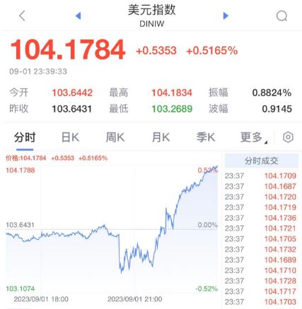 2024澳门特马今晚开奖07期，最新答案解释落实_app55.59.23