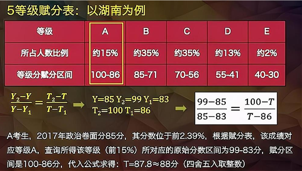 2024年天天开好彩资料，准确资料解释落实_3D19.94.5