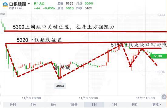 澳门最准的资料免费公开，决策资料解释落实_战略版68.17.66