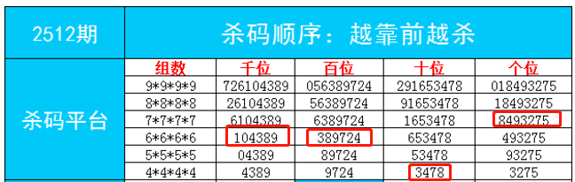 特许商品 第216页