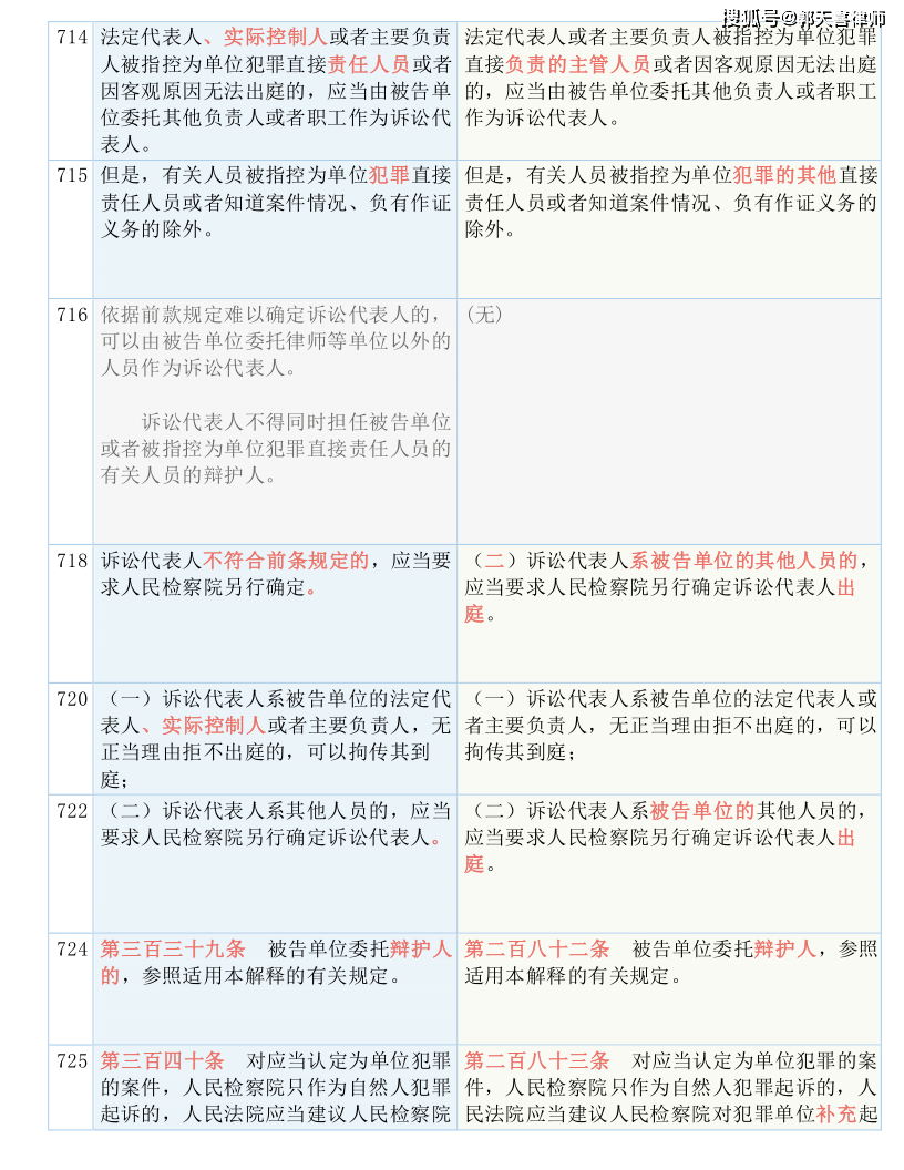 ww香港777766开奖记录，准确资料解释落实_网页版7.88.48