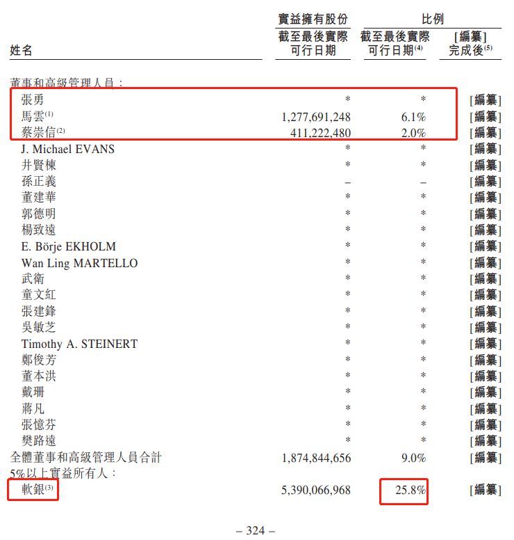 admin 第59页