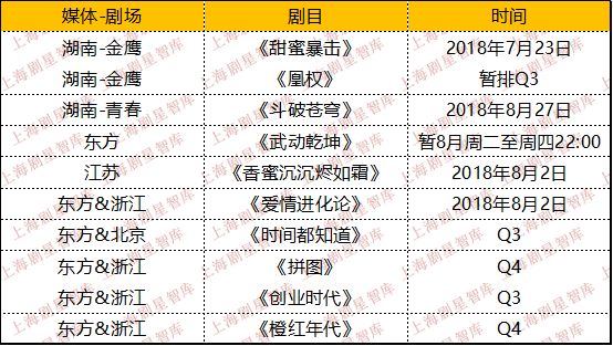 白小姐四肖四码100%准，准确资料解释落实_V35.77.98