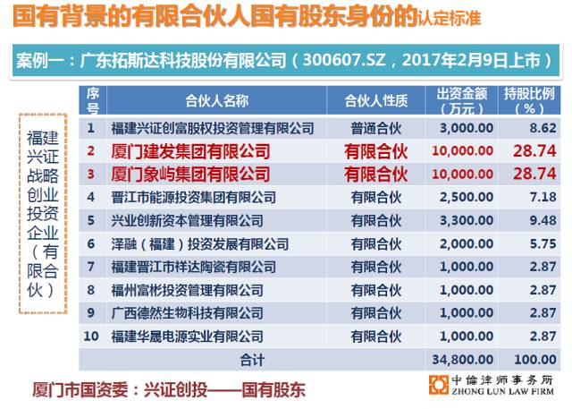 澳门最准一码一肖一特，最新热门解答落实_The15.49.20