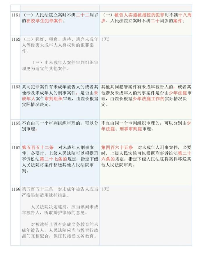 刘伯温期准选一肖930，时代资料解释落实_V57.50.29