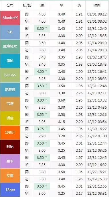 2024年澳门特马今晚开码，最佳精选解释落实_iShop29.66.98