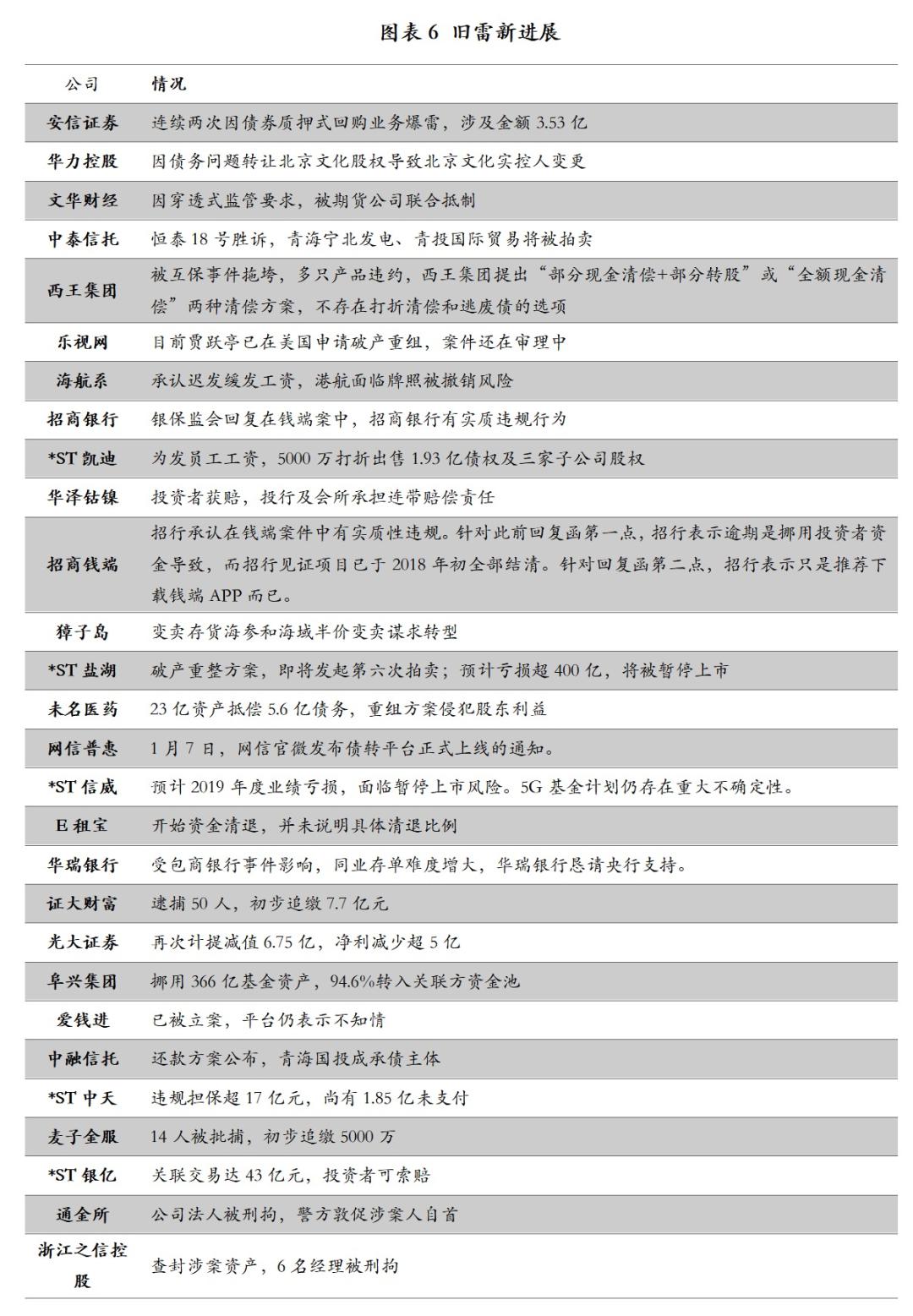 2024新奥正版资料免费提供，最新答案解释落实_BT9.52.5